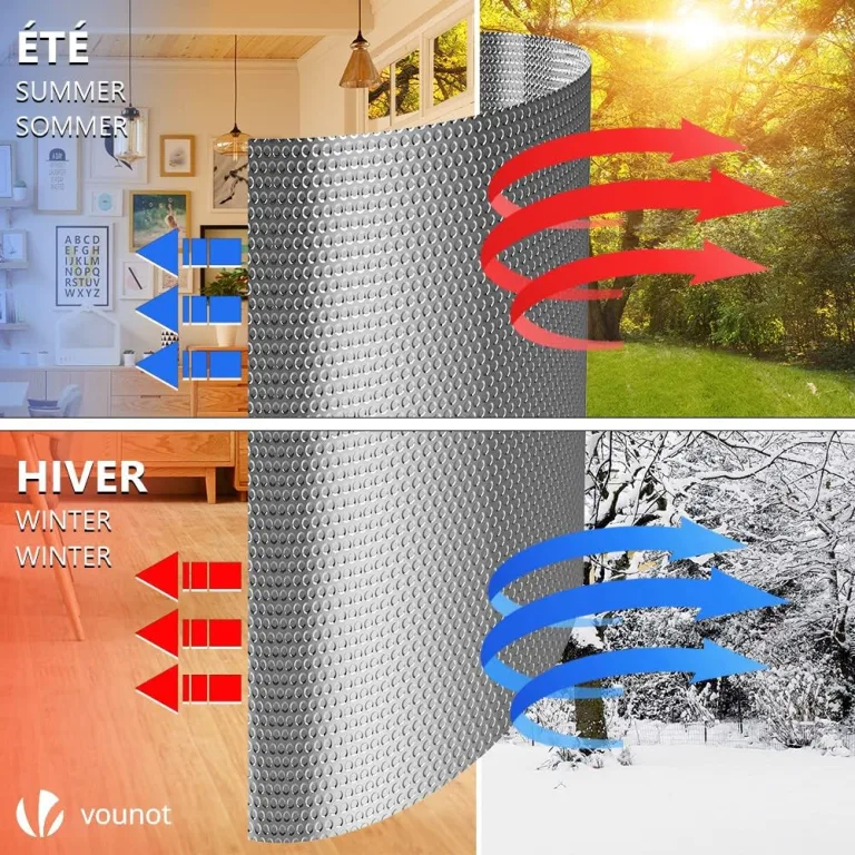 VOUNOT Isolierfolie Dämmfolie 10m x 100cm x 3mm, Doppelte Alu-Luftpolsterfolie Heizkörper Reflexionsfolie Thermofolie – Bild 5