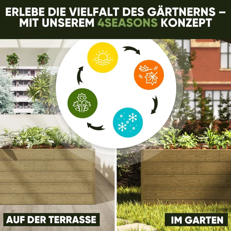 Hochbeet WPC EcoFusion 123x64x71cm – extrem Langlebig [Woody-Look] Komplettpaket mit vorgebohrten Löchern | Hochbeete für Garten Hochbeete-kit Bausatz – Bild 3