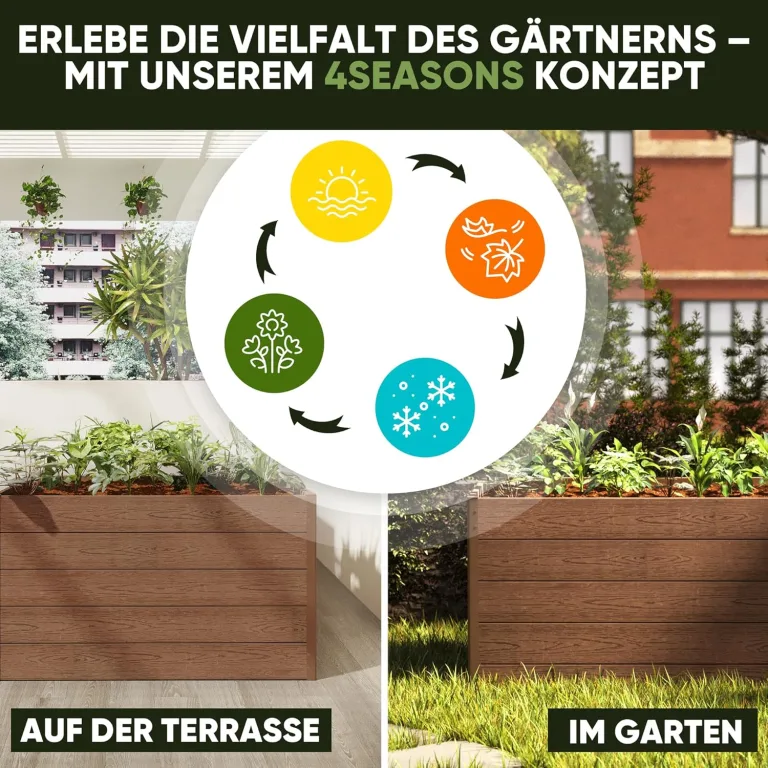 Hochbeet WPC EcoFusion 123x64x71cm – extrem Langlebig [Woody-Look] Komplettpaket mit vorgebohrten Löchern | Hochbeete für Garten Hochbeete-kit Bausatz – Bild 3