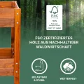 ITA Hochbeet aus Holz 80x37x78 cm - Pflanzkasten mit 2 Ebenen & Innenfolie - Made in EU - Direkt vom Hersteller - FSC Kiefernholz - Pflanzbeet Blumenkasten für Garten Balkon Terrasse - Natur - Thumbnail 6
