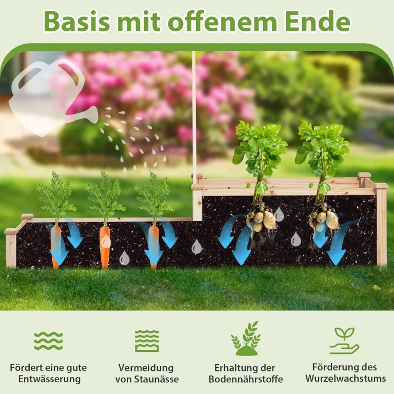 GOPLUS Blumenkasten mit Rankgitter, Hochbeet mit Spalier, Pflanzkasten mit offenem Boden, Gartenspalier aus Tannenholz, Kräuterbeet Gartenbeet für Hof, Terrasse (223 x 64 x 134 cm) – Bild 3