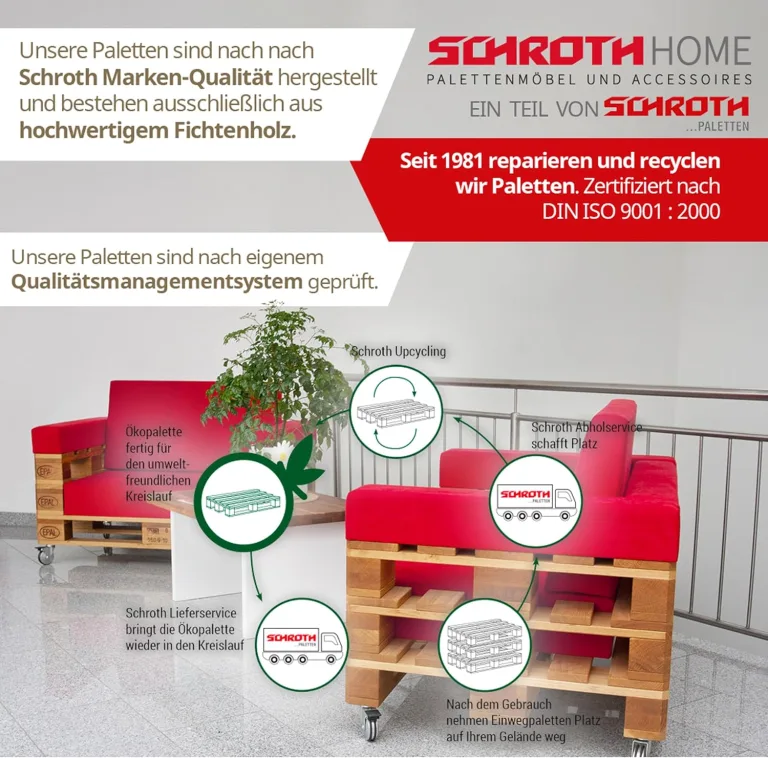 Schroth Home Hochbeet 120x80x40cm groß - rechteckig - Palettenrahmen aus Holz - Hochbeet für Garten - faltbar - steckbar & stapelbar - Aussenbereich (2X Hochbeetrahmen 120x80x40) – Bild 7