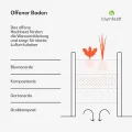 blumfeldt High Grow Straight Hochbeet, Ergonomisches 575-l-Gartenbeet aus Rostfreiem Galvalume-Stahl für Gemüse und Kräuter – Rückenschonendes Design, Einfache Montage, Frostsicher und Kompakt - Thumbnail 3