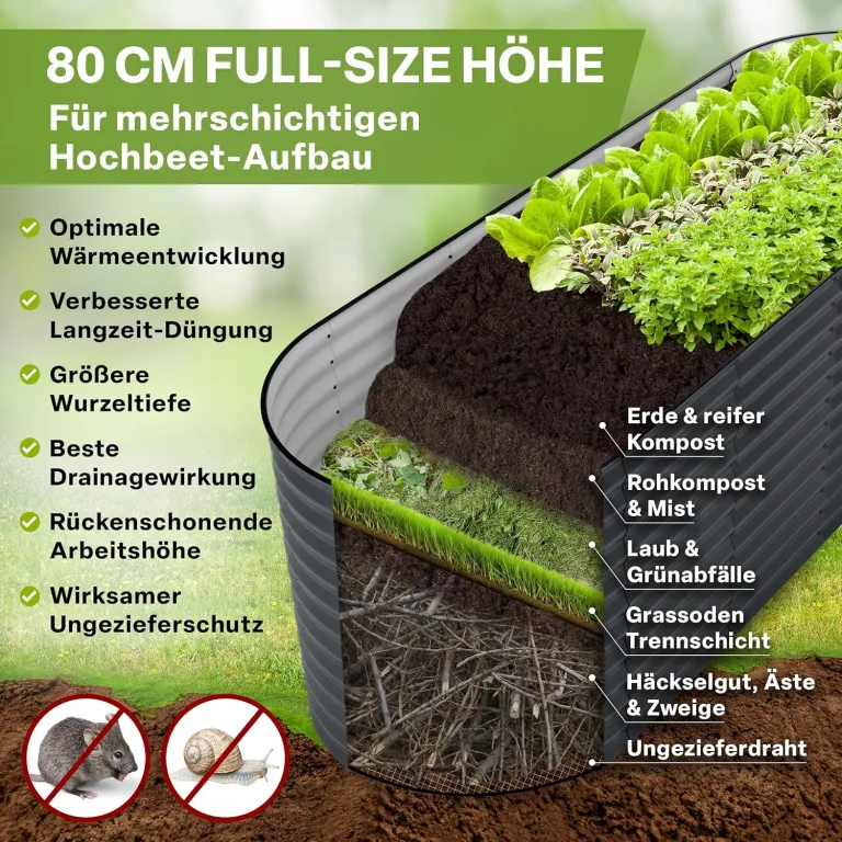 TTL GARDEN 240x80x80cm Elegance L Metall Hochbeet Anthrazit - Stahl rostfrei verzinkt & grau lackiert Wellblech ovale Form sehr stabil Garten Beet für Gemüse Kräuter Blumen Gartenbeet Gemüsebeet – Bild 5
