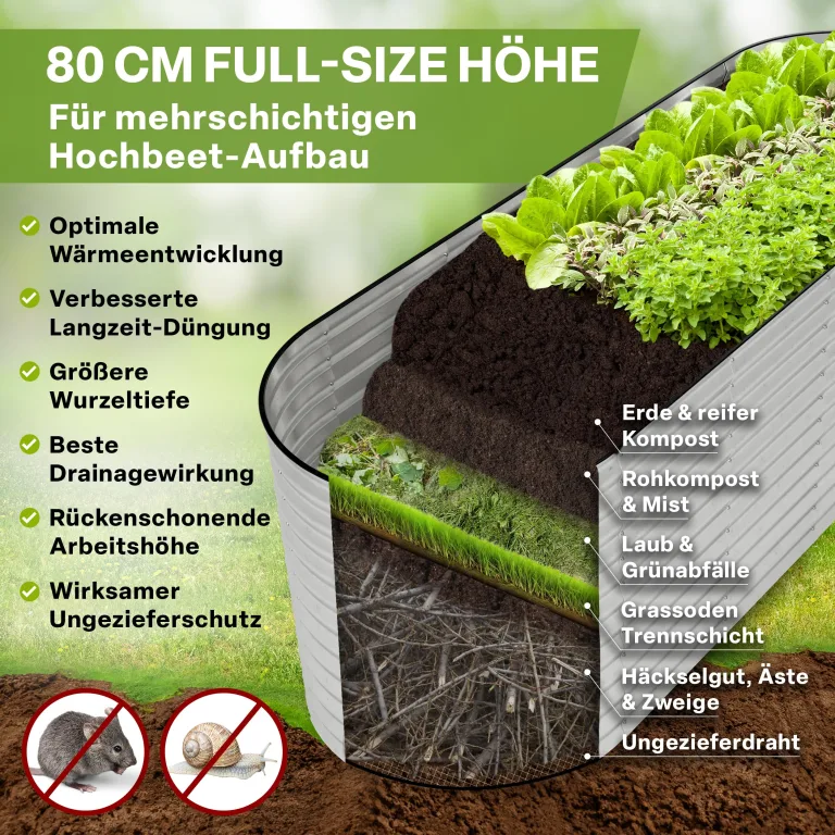 TTL GARDEN 240x80x80cm Spirit L Metall Hochbeet Silber - Stahl rostfrei verzinkt Wellblech ovale Form sehr groß stabil & wetterfest Garten Beet für Gemüse Kräuter Blumen Gartenbeet Gemüsebeet – Bild 5
