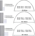 Pflanztunnel Bögen, 30 PCS Tunnelbögen Hochbeet, Gewächshausbogen mit 6mm Kunststoff umwickelt, DIY Gewächshausreifen Frühbeet Tunnel für Garten Zeile Abdeckung Pflanzen Obst Gemüse. - Thumbnail 3
