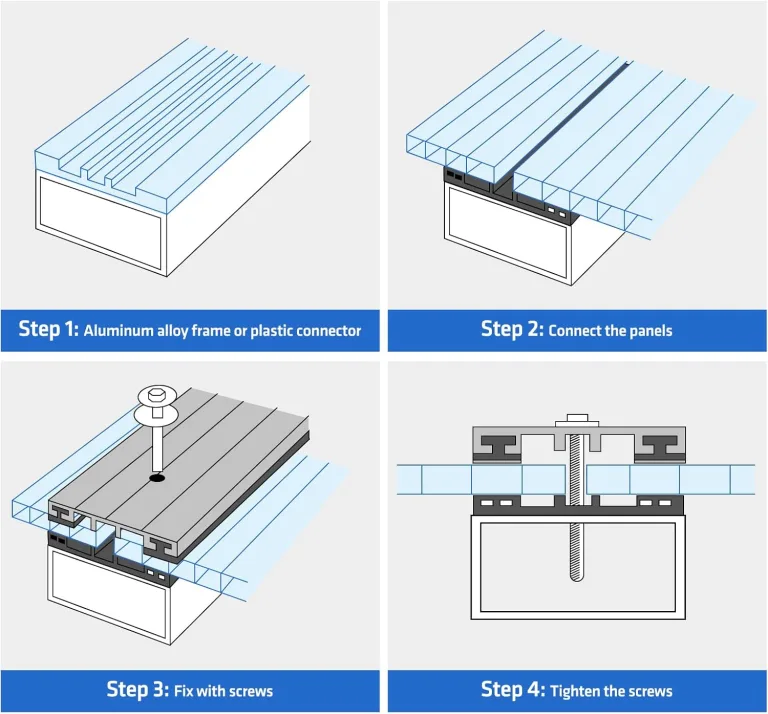 UMIG Polycarbonat-Gewächshausplatten, doppelwandig, wasserdicht, UV-geschützt, gewellte Kunststoff-Dachplatten, transparente Ersatzplatten für Gewächshaus, Outdoor, Pflanze, 100 x 60 x 0,8 cm, 6 Stück – Bild 8