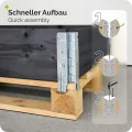 Garronda Hochbeete für Garten Palettenrahmen 120x80x20 cm Hochbeet Holz 2 Stück steckbar stapelbar faltbar für Pflanzen Blumen Kräuter Obst und Gemüse Anthrazit GD-0075 - Thumbnail 3