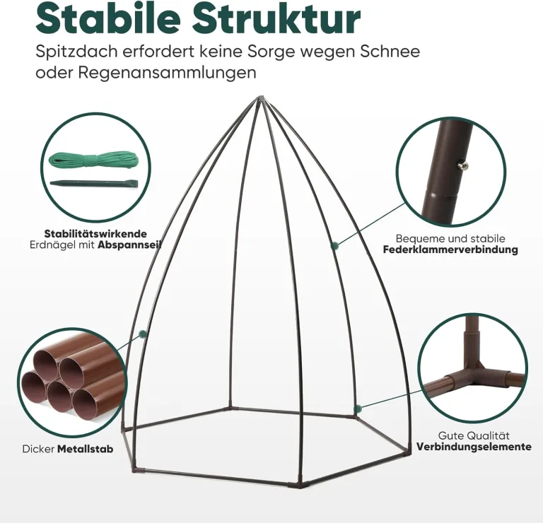 Sekey Winterschutz Gewächshaus 180×160×160 cm – Winterfestes Pflanzenhaus mit robuster Folie, Stabile Konstruktion & Reißverschluss-Tür, Ideal als Überwinterungszelt für Garten & Balkon, Weiß – Bild 3
