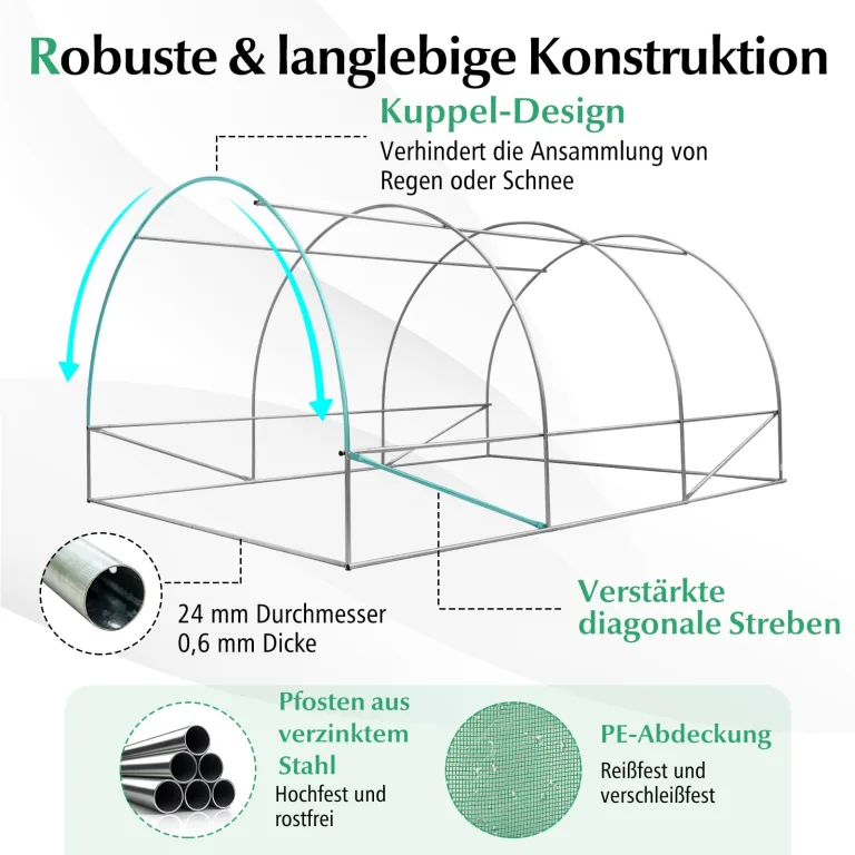 RELAX4LIFE Gewächshaus 4x3x2m-12m², Foliengewächshaus mit 6 Fenstern & 2 Reißverschlusstüren, Tunnelgewächshaus aus Metallrahmen & PE Folie, Treibhaus für Gemüse und Blumen,Grün – Bild 2