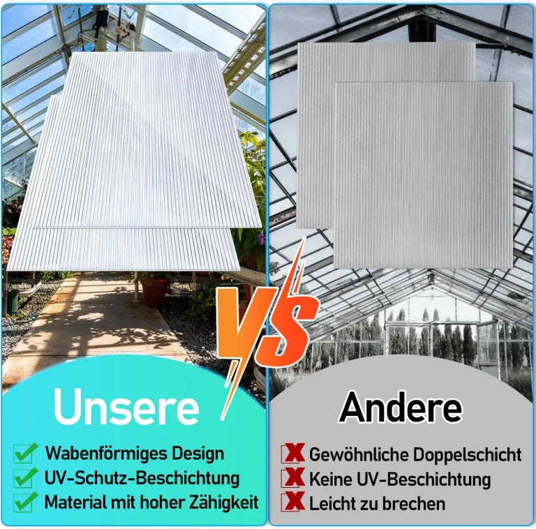 5X Polycarbonat Hohlkammerstegplatten 8mm Doppelstegplatte Polycarbonat 60,5 x 121 cm | 3,66 m² Gewächshausplatte UV-beständigen für Gewächshaus, Garten Treibhaus, Ersatzplatten – Bild 3