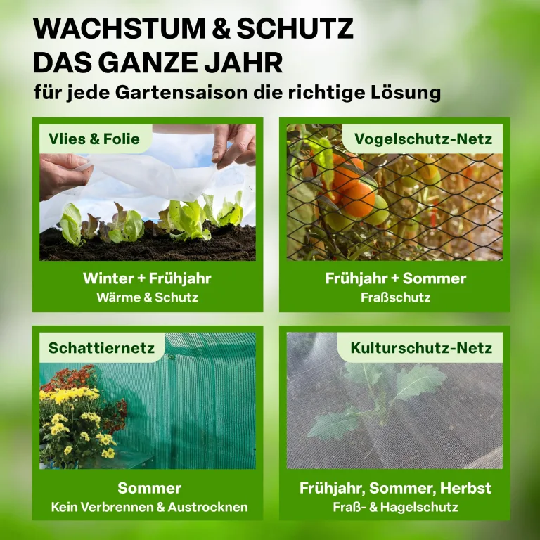 TTL GARDEN Vario 80 6xTunnelbogen System - 6er Set Folientunnel Bögen B 80 x H 100 cm zur Beetabdeckung - 4 mögliche Größen - rostfreie Stahl Tunnelbögen kunststoffbeschichtet - mit 30 Halteclips – Bild 6
