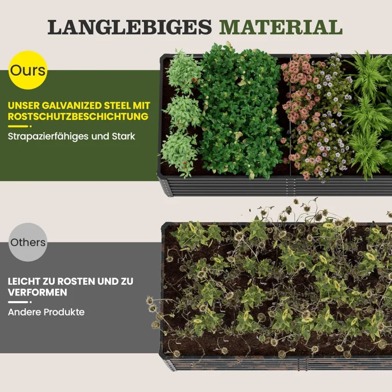 Amopatio Hochbeet Metall 2er-Set, Pflanzbeet Hochbeete für Garten, 180x90x60 cm, Hochbeete-kit 970 L für Gemüse Blumen Sukkulenten Kräuter, Blumenbeet & Pflanzentrog, Verzinkter Stahl, Schwarz – Bild 8