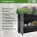 TRUTZHOLM Hochbeet aus Holz 80x30x68 cm Kräuterbeet mobiler Einsatz auf Rollen Feststellbremsen für Garten und Balkon, Kräuter oder Blumenkasten, mit Stauraum Fach, teilbar, zeitlos, flexibel - Thumbnail 8
