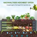 Ohuhu Hochbeet Metall Pflanzenbeet 240x90x45 cm, Hochbeete für Garten aus robustem Stahlblech mit stabilem Design, Rostschutz und Langer Haltbarkeit – Ideal für Gemüse, Kräuter & Blumen Anthrazit - Thumbnail 3