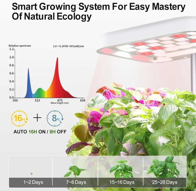 Indoor-Garten Kleines intelligentes Boden-Gartenbau System mit 17-Watt-LED-Wachstumslampe, Automatischer Timer, Selbstbewässernder Pflanztopf, Geschenkideen für Mütter und Frauen(Ohne Samen & Erde) – Bild 9