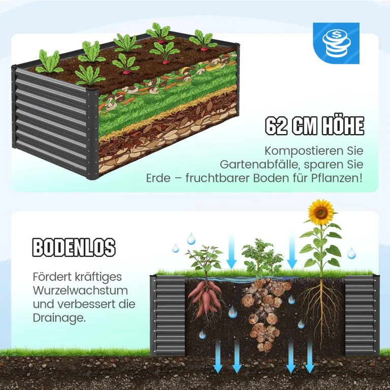 Quictent Hochbeet Pflanzkasten aus Metall, 180 x 90 x 62cm Kräuterbeet ohne Boden für Garten, Freistehendes Gemüsebeet mit Tomatenkäfigen,Grau – Bild 2