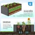 Quictent Hochbeet Pflanzkasten aus Metall, 180 x 90 x 62cm Kräuterbeet ohne Boden für Garten, Freistehendes Gemüsebeet mit Tomatenkäfigen,Grau - Thumbnail 2