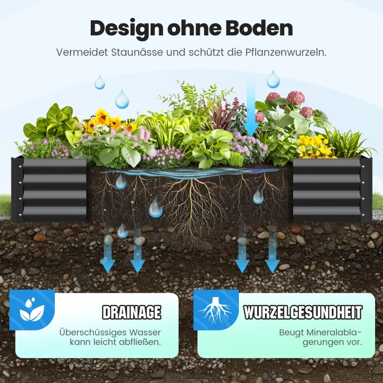 Quictent Hochbeet Metall Pflanzbeet,Frühbeet Ohne Boden für Garten,Gartenbeet 180 x 90 x 30cm,Frühbeet Pflanzkübel mit Tomatenkäfigen,Grau – Bild 2