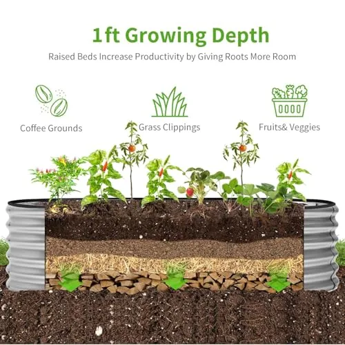 HEYOUTH Hochbeet Metall,Hochbeete für Garten aus Verzinktem Stahl,Hochbeete-kit,Einfacher Aufbau,Modernes Design,Pflanzkasten für Garten,für Gemüse Kräuter Blumen Gartenbeet Gemüsebeet (180*60*30CM) – Bild 10