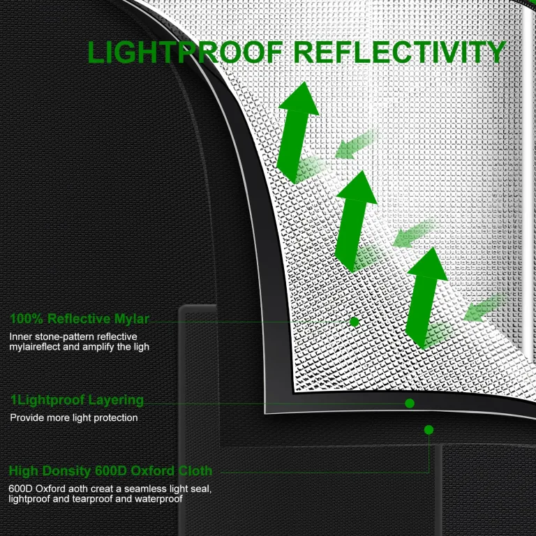 Kleines Wachstumszelt für Aerogarden, 45,7 x 45,7 x 91,4 cm, Hydrokultur-Anzuchtsystem, stark reflektierendes 600D-Diamant-Mylar-Leinwand mit Belüftungsfenster und Bodenwanne für – Bild 4