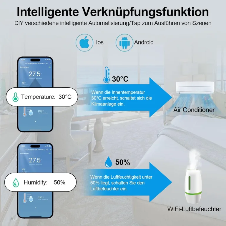 2 Pack WiFi Hygrometer Thermometer Sensor, Thermometer Innen Mit Externem Sensor und App Alert, Mini für Gewächshaus, Aquarium, Kühlschrank, ReptilienTerrarium, Kompatibel Alexa/Google Home – Bild 4