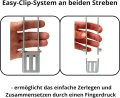 Automatischer Fensteröffner für Gewächshaus - Easy-Clip-System, Doppelfeder, verzinkter Stahl, 14kg/30lbs Belastung, automatische Belüftung für Fenster und Dach - Thumbnail 5