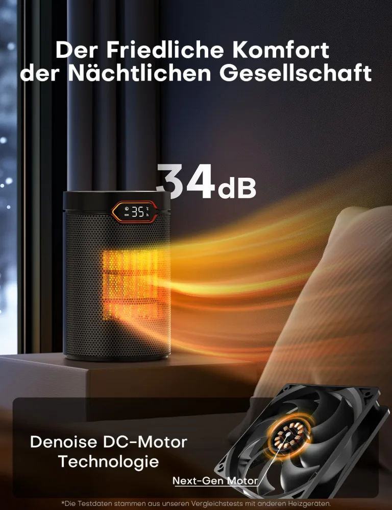QEXREED Heizlüfter, 1500W, PTC Heizlüfter Energiesparend mit ECO Modus, 4 Heizmodi, Breeze Modus, Thermostat, 24H Timer, Fernbedienung, Überhitzungs- & Kippschutz, Tragbar & Leise, für Zuhause, Büro – Bild 6