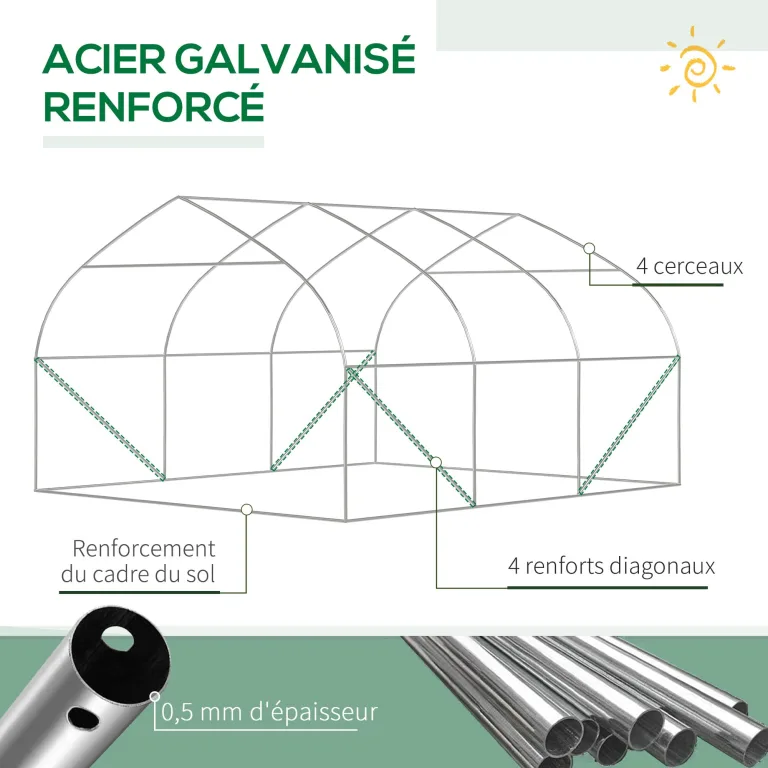 Outsunny Tunnelgewächshaus, 10,4 m², Gartenhaus, UV-beständig, Reißverschlusstür zum Aufrollen, Fenster aus Mesh, verzinktes Stahlrohr und PE 140g/㎡, 350 x 300 x 200 cm, grün – Bild 5