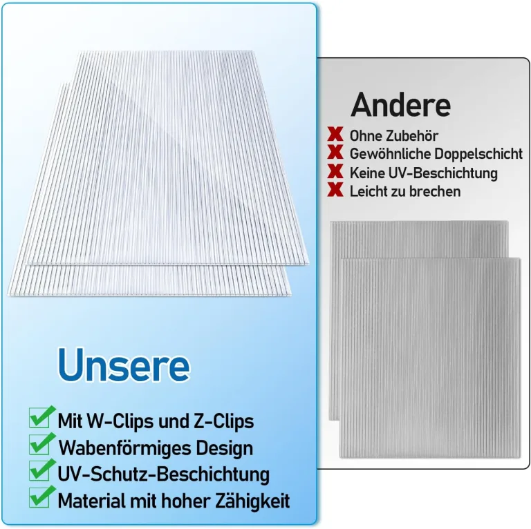 14xPolycarbonat Hohlkammerstegplatten 4mm Doppelstegplatte für Gewächshaus(60.5x121cm) 10,25 m² Gewächshausplatte UV-beständigen für Gewächshaus Garten mit 50xKlammern 50xZ-Clips – Bild 5