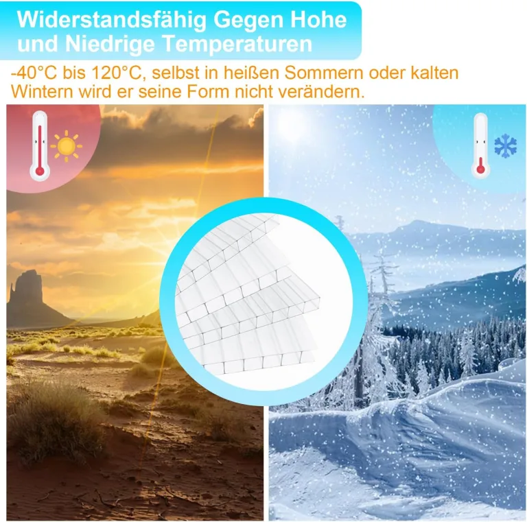 15x Polycarbonat Hohlkammerstegplatten 8mm Doppelstegplatte für Gewächshaus (60.5 x 121cm) | 1.2kg/m² Gewächshausplatte UV-beständigen für Gewächshaus Garten Treibhaus Ersatzplatten – Bild 6