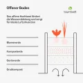 Blumfeldt High Grow Straight Hochbeet, Ergonomisches 1.800 L Rechteckiges Hochbeet Aus Wetterfestem Galvalume-Stahl Für Blumen, Kräuter & Gemüse – Rostbeständig, Offene Bodenstruktur, Einfacher Aufbau - Thumbnail 3