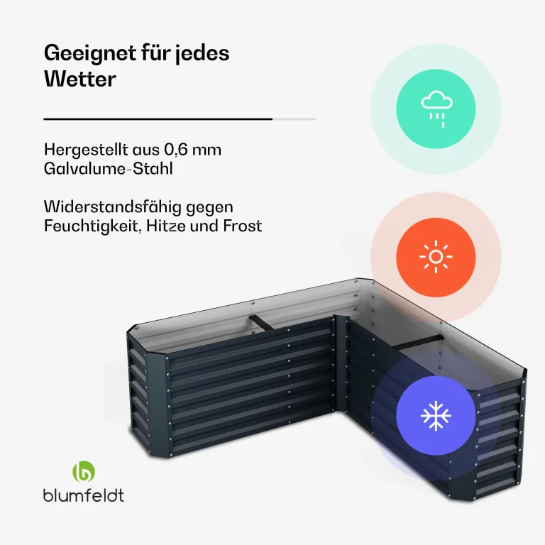 blumfeldt Hochbeet 160x160, L-förmiges Gartenhochbeet 742 L Aus Wetterfestem Galvanostahl, Ergonomisch & Rostbeständig Mit Offenem Boden Für Optimale Drainage & Einfacher Montage – Bild 2