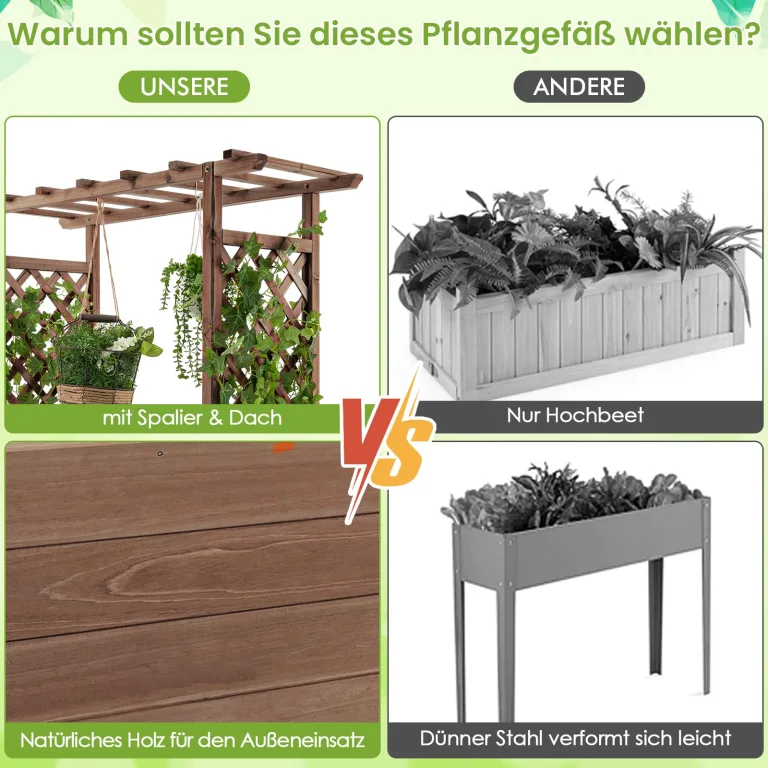 COSTWAY Blumenkasten mit Rankgitter & hängendem Dach, Pflanzkasten mit Rankhilfe, Hochbeet für Kletterpflanzen & hängende Körbe, für Garten Hof Terrasse, Pflanzkübel Holz, 110x44x113,5cm, Braun – Bild 7