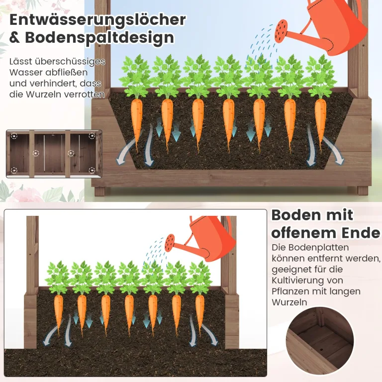 COSTWAY Blumenkasten mit Rankgitter & hängendem Dach, Pflanzkasten mit Rankhilfe, Hochbeet für Kletterpflanzen & hängende Körbe, für Hof Garten Terrasse, Pflanzkübel Holz, Braun (110x44x182cm) – Bild 4