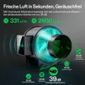 VIVOSUN Smart Growzelt Komplettset 80x80x160cm, WLAN-integriertes automatisches Grow-System mit 150W Vollspektrum-LED-Pflanzenlampe und effizientem Belüftungssystem mit GrowHub E42A+ Controller - Thumbnail 3