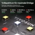 VIVOSUN Smart Growzelt Komplettset 80x80x160cm, WLAN-integriertes automatisches Grow-System mit 150W Vollspektrum-LED-Pflanzenlampe und effizientem Belüftungssystem mit GrowHub E42A+ Controller - Thumbnail 6
