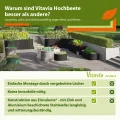 Vitavia Hochfrühbeet „Paris“ | Granit/Schwarz, 3 mm ESG Sicherheitsglas | Hochbeet & Frühbeet in einem | Wetterfest & Langlebig | Abnehmbarer Frühbeetaufsatz | Optimale Wachstumsbedingungen - Thumbnail 7