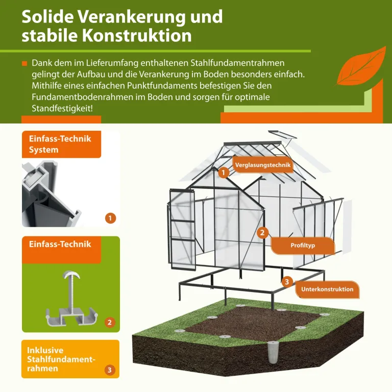 Vitavia Gewächshaus Sirius | 13 m² | 3 mm ESG | schwarz pulverbeschichtet | Inkl. Stahlfundament & 3 Regenfallrohre | 4 Dachfenster & Doppelschiebetür | Stilvolle Orangerie – Bild 6