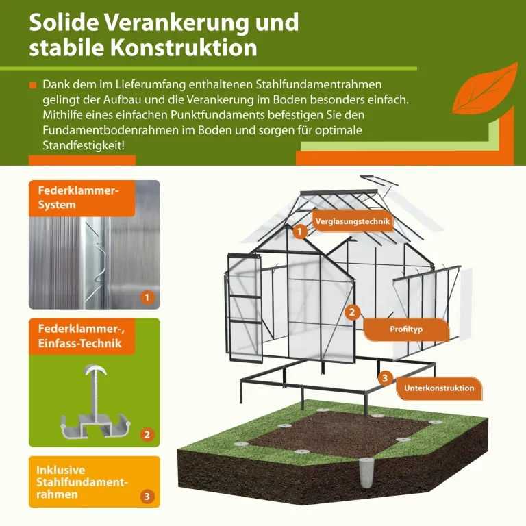 Vitavia Gewächshaus Apollo 5000" schwarz | 5,0 m² | 6 mm HKP | Inkl. Stahlfundament | Barrierefreier Zugang | Tür für Vorhängeschloss | Einfacher Aufbau | Langlebig & Wetterfest – Bild 6