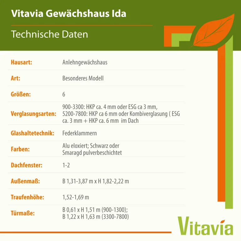 Vitavia Anlehn-Gewächshaus Ida 5200", schwarz, 5,2 m², 4 mm HKP | Wetterfestes & stabiles Wand-Gewächshaus zur Pflanzenanzucht | Ideales Treibhaus für Gemüse, Kräuter & Blumen – Bild 5