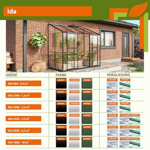 Vitavia Anlehn-Gewächshaus Ida 5200", schwarz, 5,2 m², 4 mm HKP | Wetterfestes & stabiles Wand-Gewächshaus zur Pflanzenanzucht | Ideales Treibhaus für Gemüse, Kräuter & Blumen – Bild 9