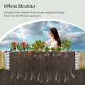 WOLTU Hochbeet für Garten Balkon, Pflanzkübel aus robustem Stahlblech mit stabilem Design, Pflanzkasten, Blumenkasten, 238 x 56 x 80 cm, Silber - Thumbnail 4