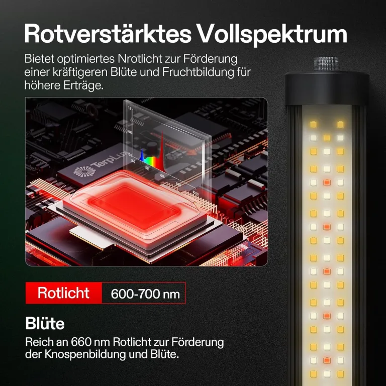 VIVOSUN LumaRay Under Canopy Grow Lampe, Vollspektrum Dimmbares LED Pflanzenlampe für Growzelte und Gewächshäuser, SGS Kompatibel, 100W, 1er Pack, 1m – Bild 8
