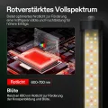 VIVOSUN LumaRay Under Canopy Grow Lampe, Vollspektrum Dimmbares LED Pflanzenlampe für Growzelte und Gewächshäuser, SGS Kompatibel, 100W, 1er Pack, 1m - Thumbnail 8