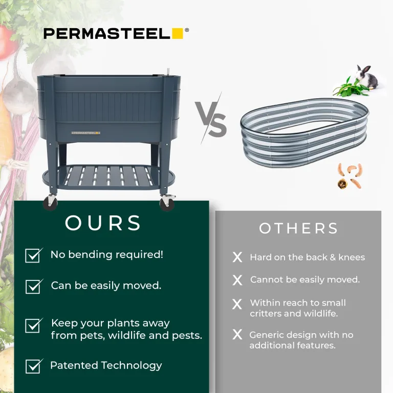 Permasteel Hochbeet mit Beinen, Pflanzkasten mit EnGrow™ TrueSoil™ Technologie für Gemüse, Blumen, Kräuter und Obst, Outdoor Indoor, Ablageregal, Lenkrollen, Blau – Bild 4