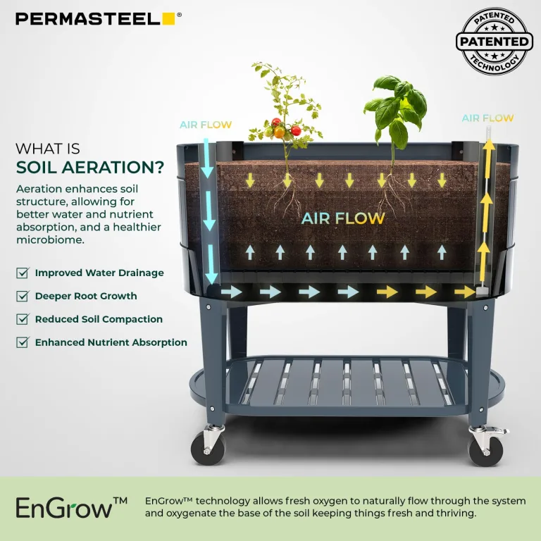 Permasteel Hochbeet mit Beinen, Pflanzkasten mit EnGrow™ TrueSoil™ Technologie für Gemüse, Blumen, Kräuter und Obst, Outdoor Indoor, Ablageregal, Lenkrollen, Blau – Bild 9