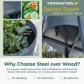 Permasteel Hochbeet mit Beinen, Pflanzkasten mit EnGrow™ TrueSoil™ Technologie für Gemüse, Blumen, Kräuter und Obst, Outdoor Indoor, Ablageregal, Lenkrollen, Blau - Thumbnail 6