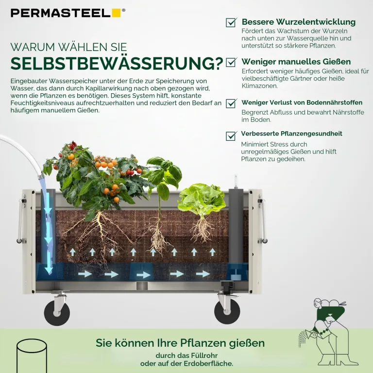 Permasteel Selbstbewässerndes Gartenbeet, rollender Übertopf für Gemüse, Blumen, Kräuter und Obst, für den Innen- und Außenbereich, mit Rollen, elfenbeinfarben – Bild 8
