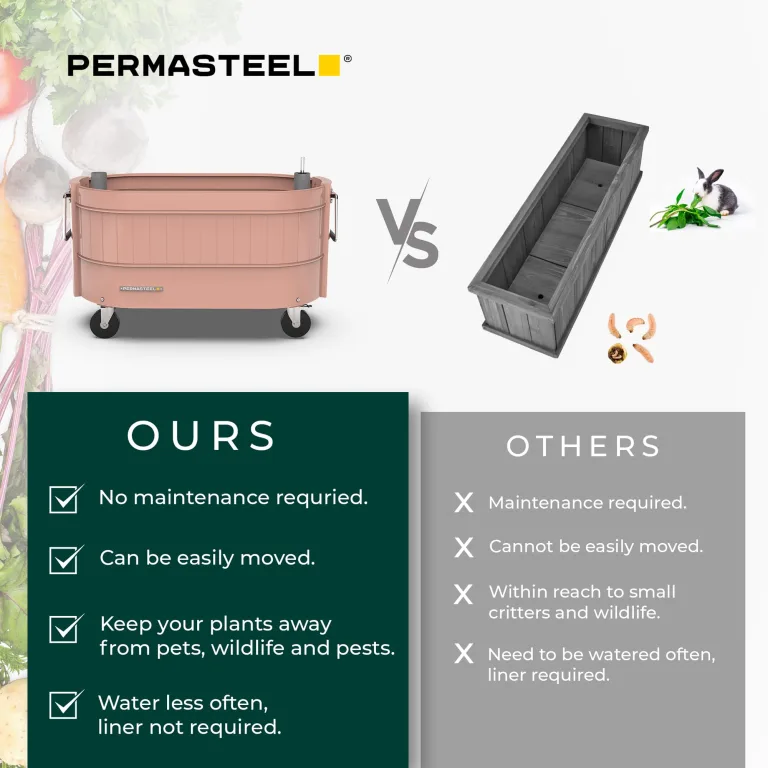 Permasteel selbstbewässerndes Gartenbeet, rollender Pflanztopf für Gemüse, Blumen, Kräuter und Obst, für drinnen und draußen, mit Rädern, Rosa – Bild 3